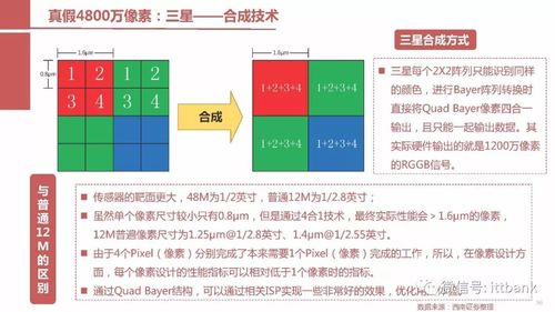 全球頂尖攝像頭鏡頭廠商TOP 14 聚焦計(jì)算機(jī)軟硬件的技術(shù)開發(fā)與銷售格局